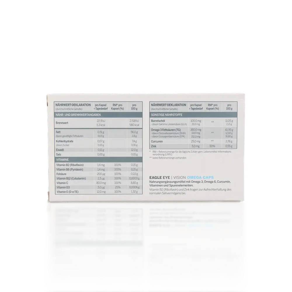Eagle Eye Vision - Omega Caps (30stk) – Bild 2